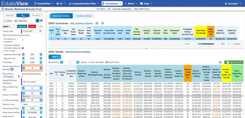 The EstateView GRAT calculator in Pro-Plus mode: GRAT summaries and the full annual detail tables behind every assumption.